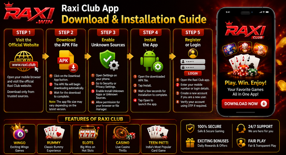 Game Categories on Raxi Club